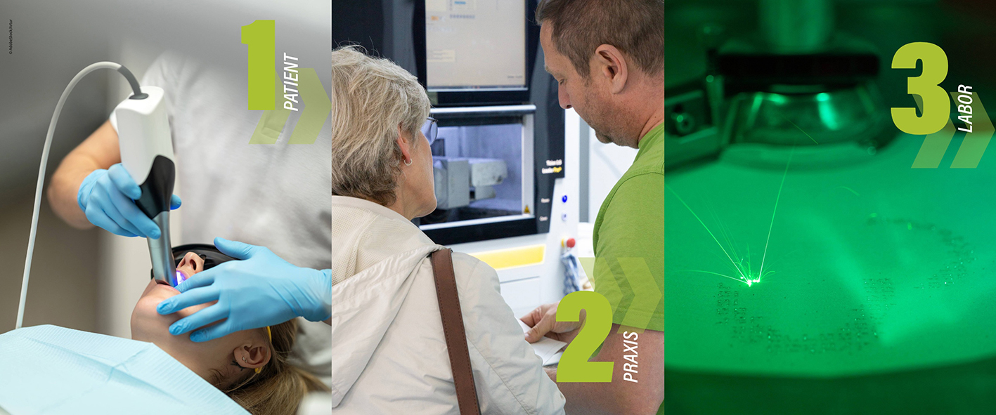 Visualisierung Patient -> Praxis -> Labor